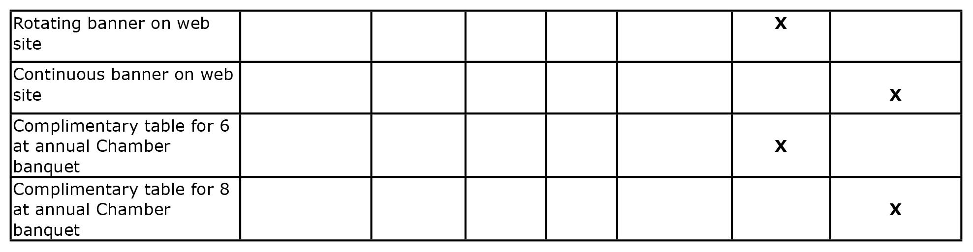chamber-levels-page-2