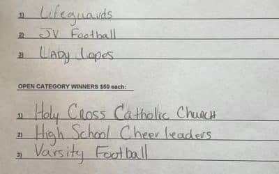 Parade Winners