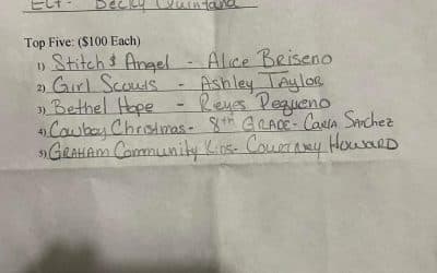 Christmas Parade Winners